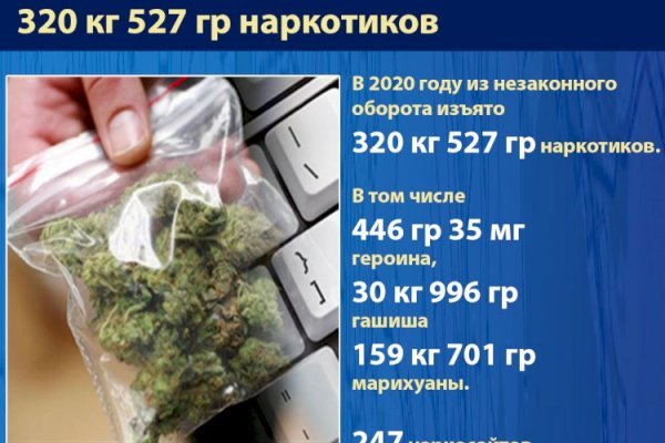 Ссылка на kraken торговая площадка