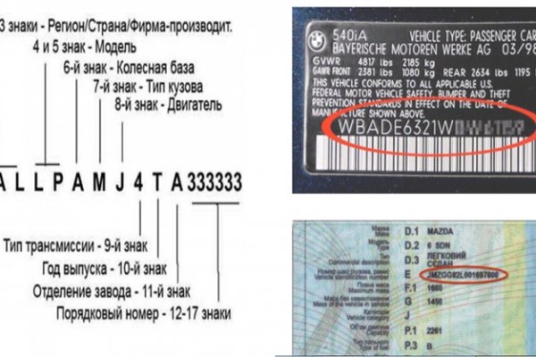 Kraken darknet market зеркало