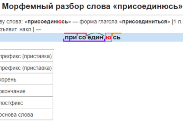 Ссылка на кракен на сегодня