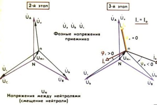 Kra38.cc