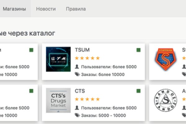 Действующие ссылки на кракен