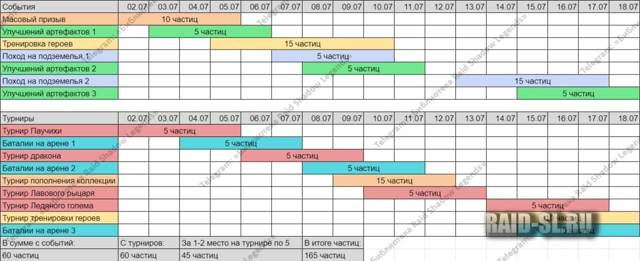 Что случилось с кракеном маркетплейс